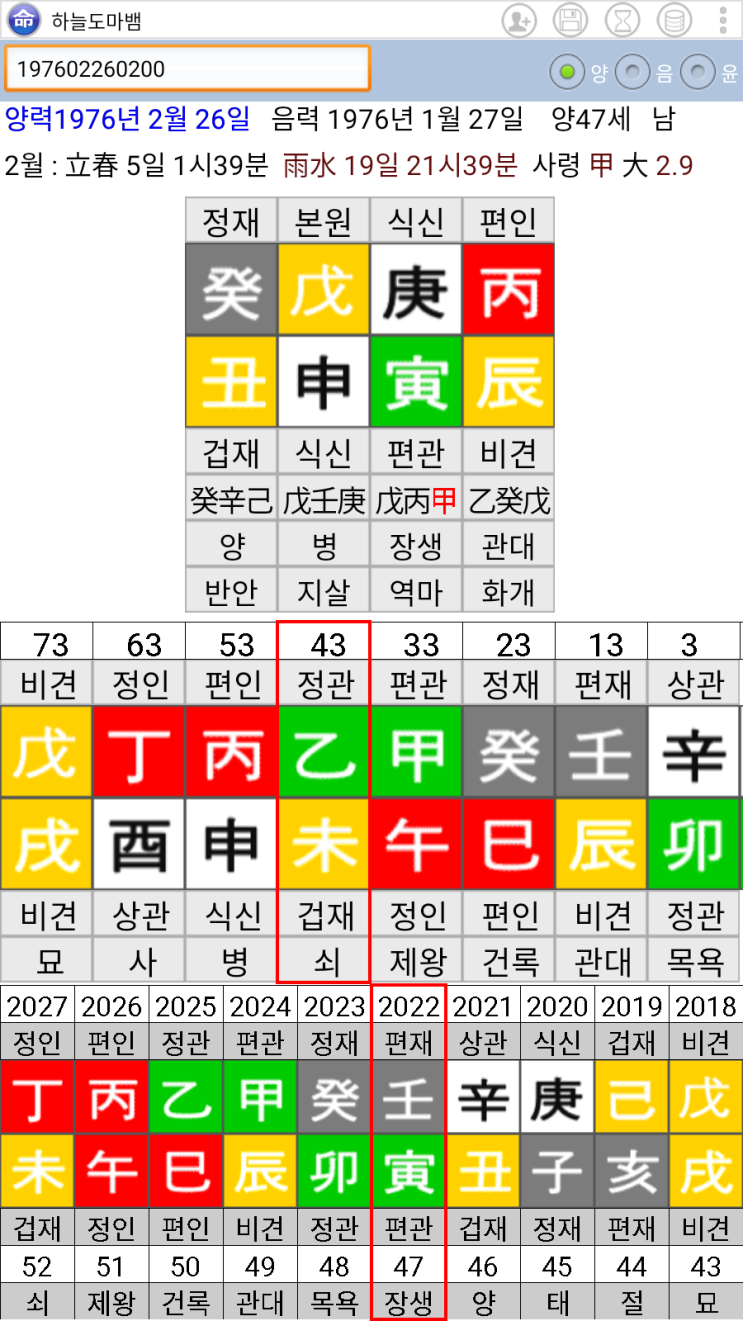 안정환 사주