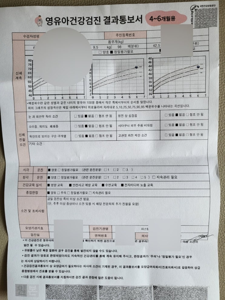  아기 영유아검진, 4-6개월 영유아검진 (2차 영유아검진시기)