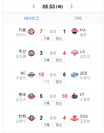 5월 3일 한국프로야구 오늘의 메인뉴스 5월 4일 KBO 경기일정