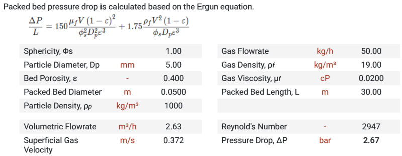 반응기 촉매층 pressure drop (Ergun eq.) : 네이버 블로그