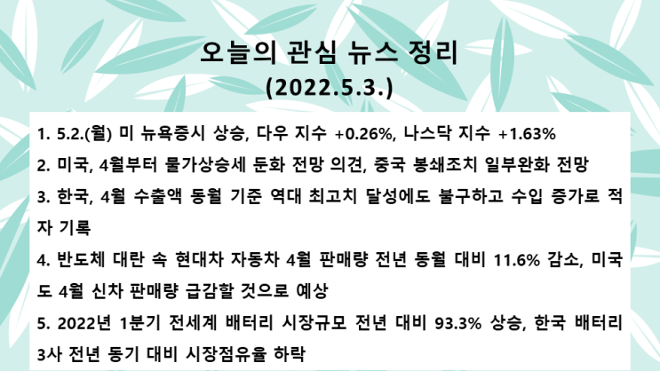 (2022.5.3. 火) 불확실성에도 불구, 저가 매수세 유입 → 미 뉴욕증시 상승(다우 지수 +0.26%, 나스닥 지수 +1.63%)