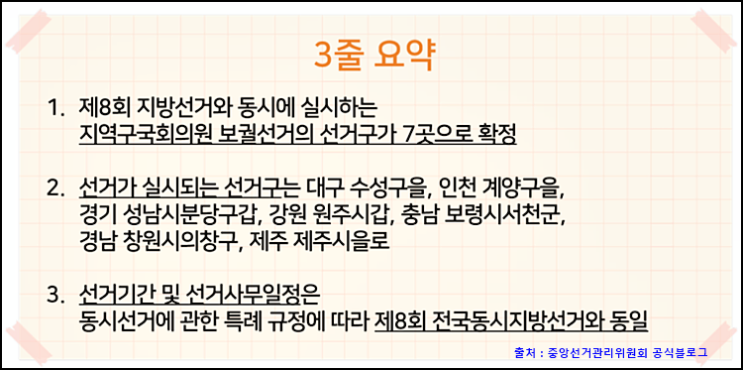 6.1 국회의원 보궐선거 선거구 7곳 확정