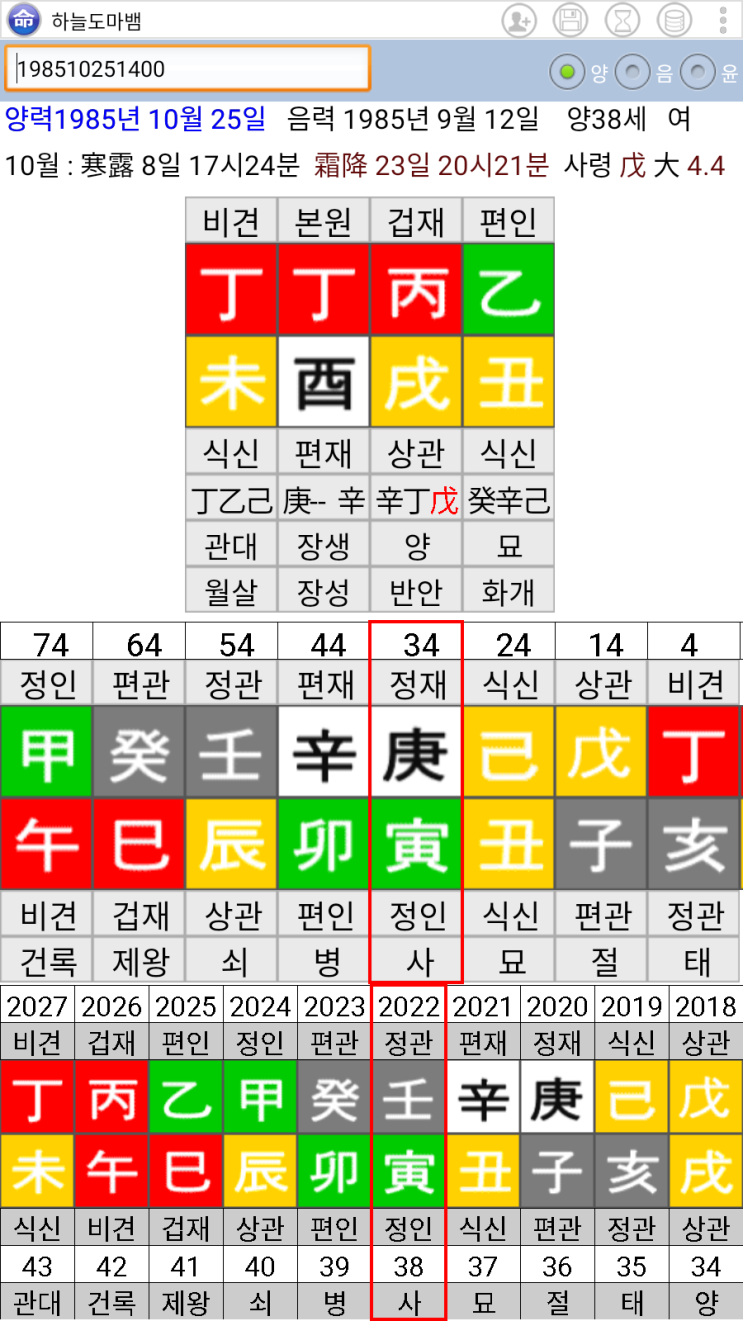 박나래 사주