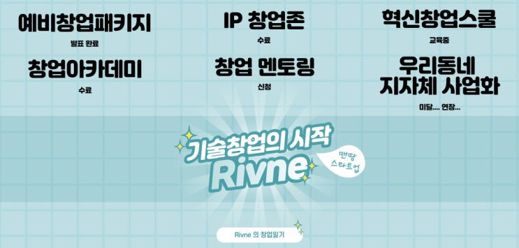  정부 지원 과제 검색법