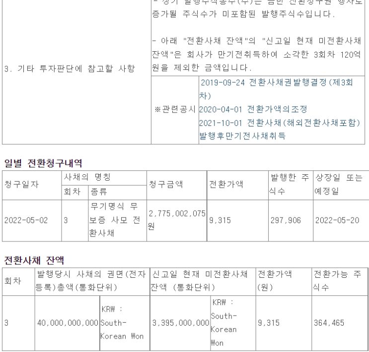  기다리던 기사가 나왔다.