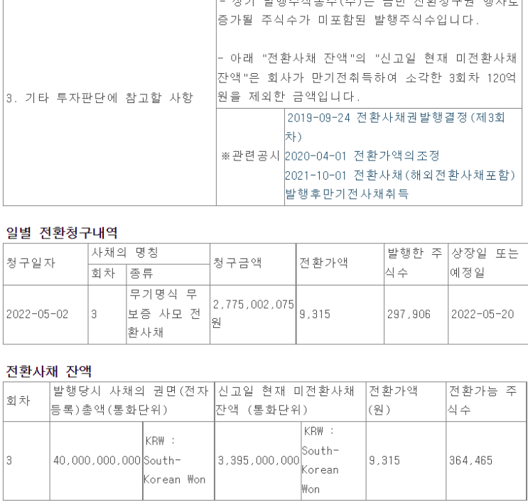 기다리던 기사가 나왔다.