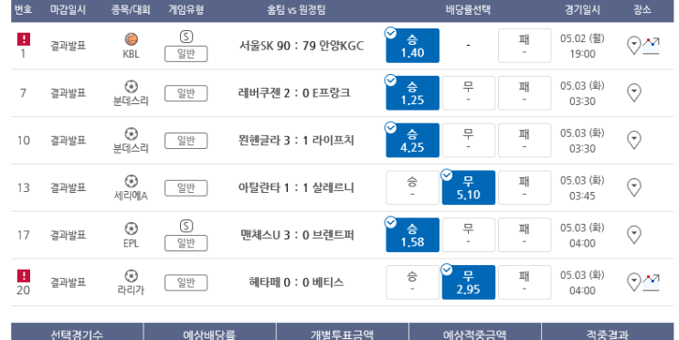 프로토 월요일 고배당 올킬 적중 출발 프로토 월요일 고배당 올킬 적중 출발