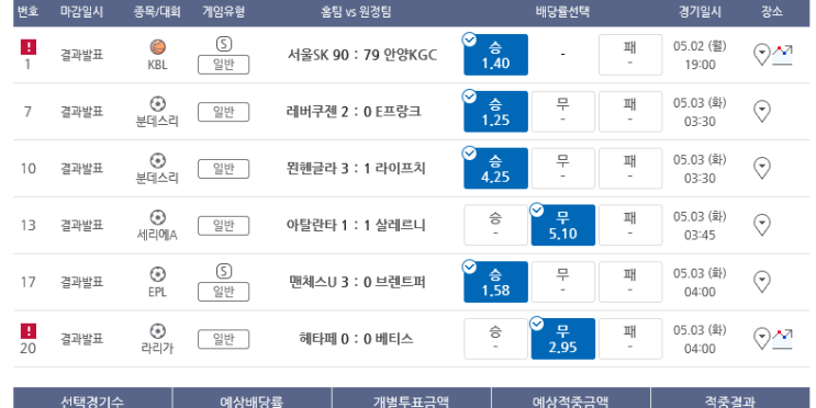 프로토 월요일 고배당 올킬 적중 출발