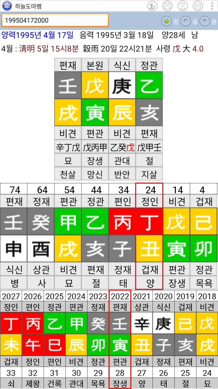 안효섭 사주