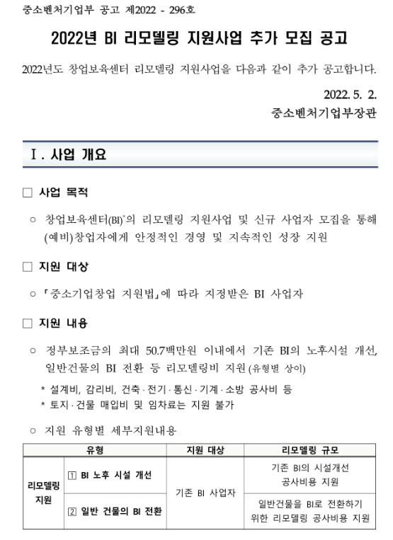 2022년 BI 리모델링 지원사업 추가 모집 공고 2022년 BI 리모델링 지원사업 추가 모집 공고