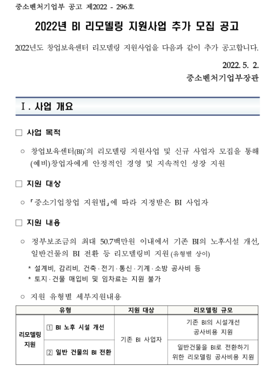 2022년 BI 리모델링 지원사업 추가 모집 공고