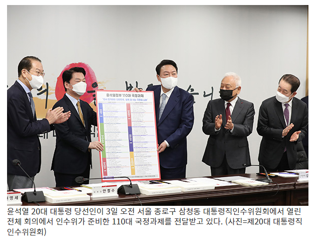 인수위, 새 정부 국정비전·목표 및 110대 국정과제 발표_대통령직인수위원회 대변인실 인수위, 새 정부 국정비전·목표 및 110대 국정과제 발표_대통령직인수위원회 대변인실