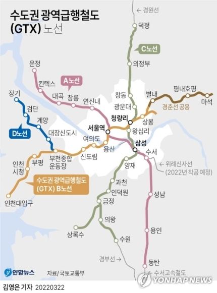  윤석열 당선인 공약으로 알아본 'GTX 사업'