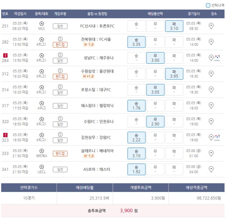  5월4일 5월5일 J리그 NPB A리그 K리그2 UCL MLS K리그1 세리에A UECL 축구 야구 스포츠 토토 프로토 승부식 36회차 분석 기록용