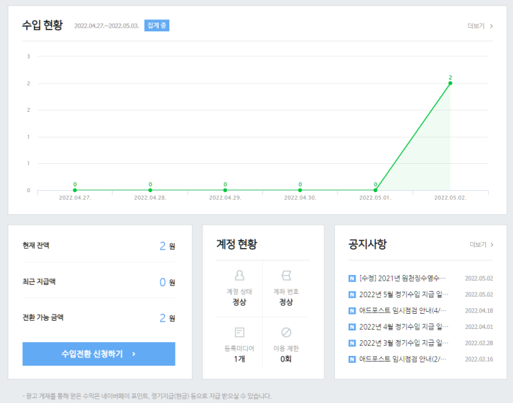  생초보 블로거의 첫 블로그 수익 내기 & 수익 공개