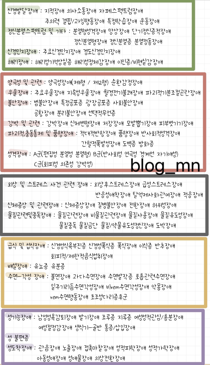  [심리] DSM5 하위장애 종류 총정리 / 정신 장애 진단 및 통계 편람 / 암기 TIP