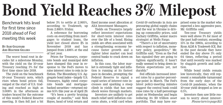  나는 Wall Street Journal(WSJ)로 영어공부/경제공부 한다 - 22.05.03(화)