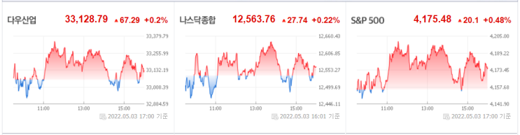  러시아사태로 인해 플라스틱주 급등? 플라스틱관련주,나프타관련주