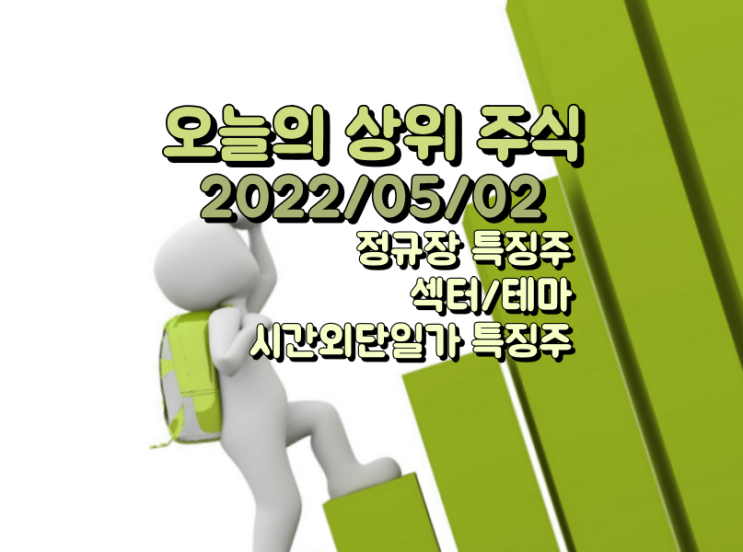  2022년05월02일 정규장, 시간외단일가 특징주