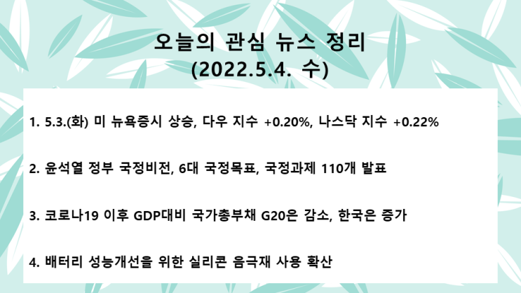  (2022.5.4. 水) 미 5월 기준금리 결정을 앞두고 장중 등락 반복 → 미 뉴욕증시 상승(다우 지수 +0.26%, 나스닥 지수 +1.63%)
