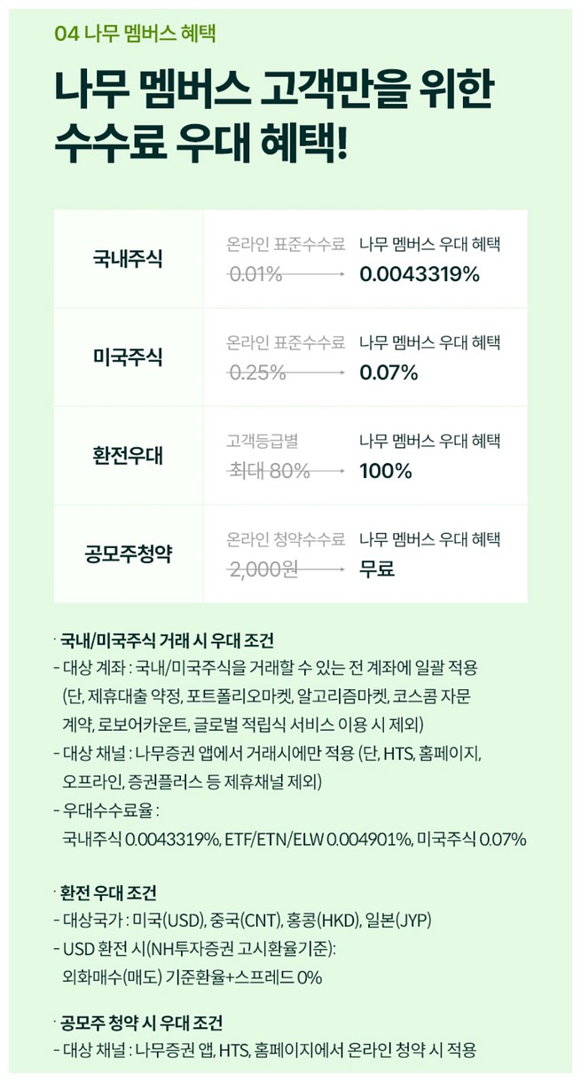  나무증권을 사용하는 개인적인 이유와 최근 출시한 나무 멤버스 서비스 (삼프로TV 유료강좌 + 수수료 우대)