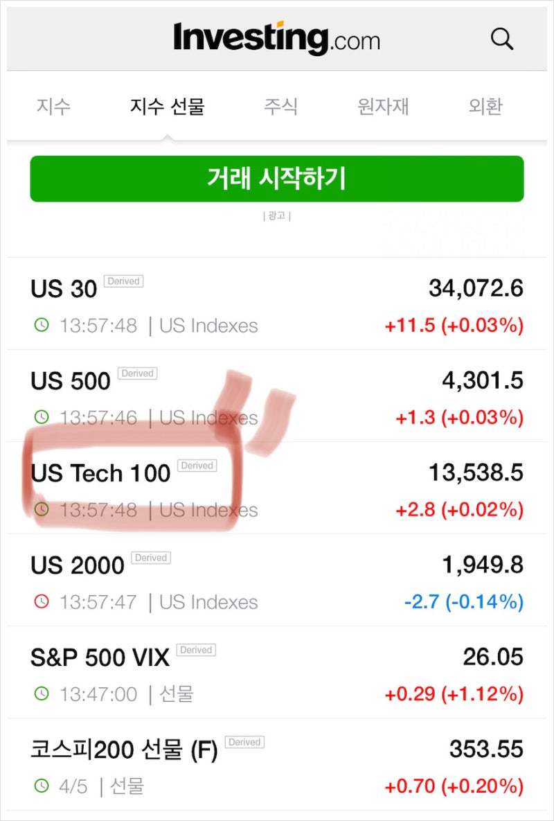 실시간 나스닥 선물지수::확인 방법(인베스팅 닷컴) : 네이버 블로그