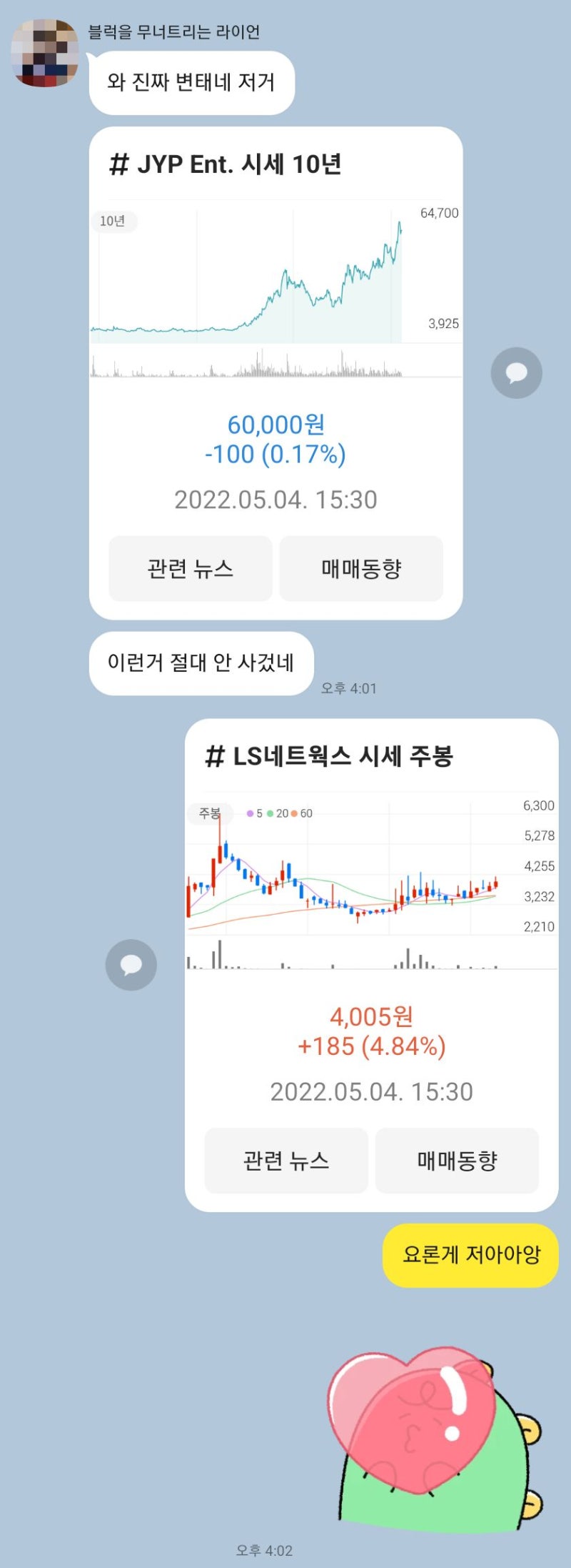 대주주의 장난감인가? 빛바랜 브랜드인가? 상사인가? 용산의 센터인가? LS네트웍스(000680) 분석 : 네이버 블로그