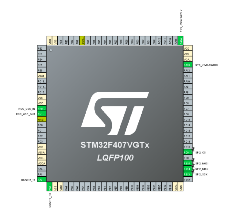 [STM32 LL] SPI EEPROM (25LC010A)