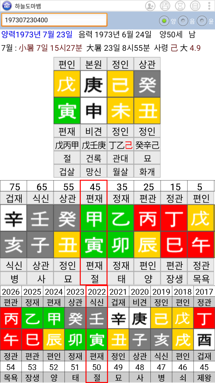 이상민(룰라) 사주 - 가수