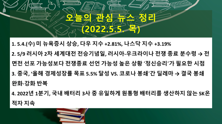  (2022.5.5. 木) 미 5월 기준금리 빅스텝(0.5%p 인상) 결정(예상 부합), 자이언트스텝(0.75%p) 배제 → 미증시 급등(다우지수 +2.81%, 나스닥 +3.19%)