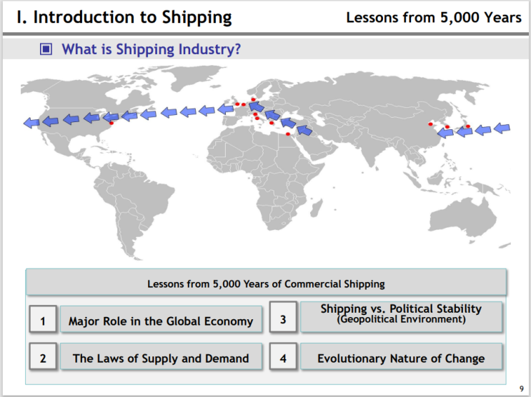 5,000년 역사의 상업해운업으로부터의 교훈
