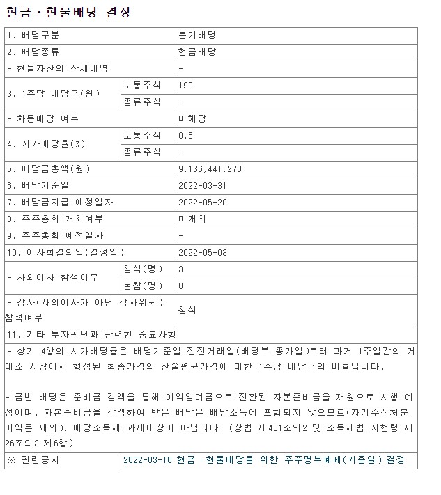  2022년 1분기 케이카 배당금 총액 시가배당율 기준일 K Car 381970 금융감독원 DART