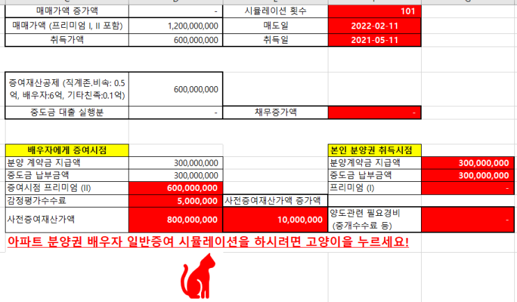  배우자 아파트 분양권 증여세 모의계산(사전증여재산가액 변동에 따른 증여세시나리오분석을 통한 핵심절세전략-증여재산가액,증여세과세표준,증여세 한도, 증여세율, 연부연납)