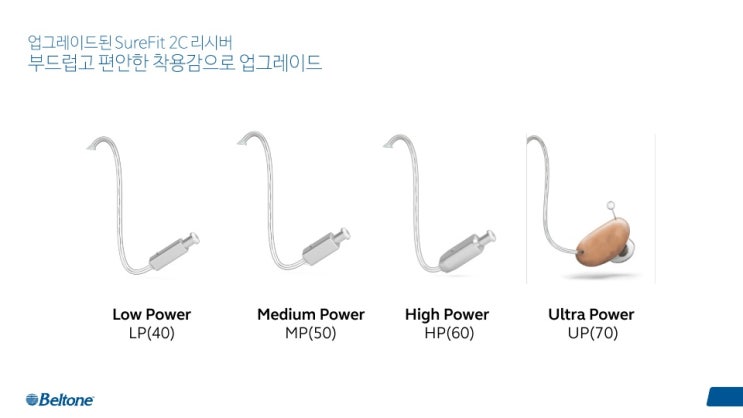  안양보청기 평촌 벨톤 릴라이보청기가 있습니다