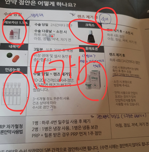 라섹 보호렌즈 제거 후기 -4