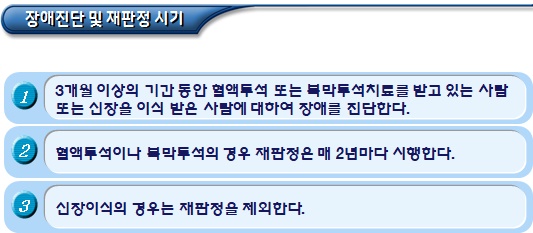 장애인 지원 - 신장장애 판정기준