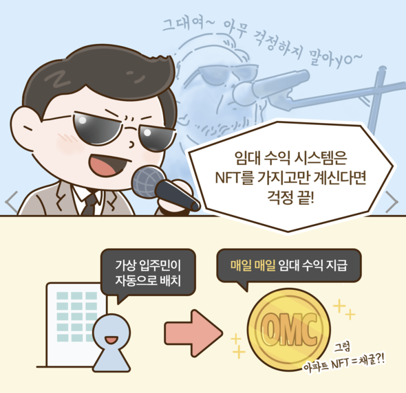 오픈메타시티! 강동구 분양당첨결과 발표! 메타버스 부동산 플랫폼! 백서발간, OMC토큰상장 언제? 오픈메타시티! 강동구 분양당첨결과 발표! 메타버스 부동산 플랫폼! 백서발간, OMC토큰상장 언제?