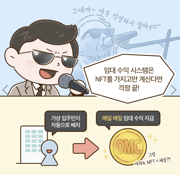 오픈메타시티! 강동구 분양당첨결과 발표! 메타버스 부동산 플랫폼! 백서발간, OMC토큰상장 언제? 