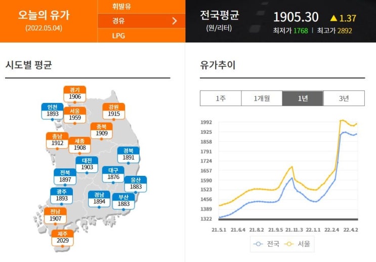 [OK!제보] "기름값 치솟았는데 보조금은 반토막" 화물차 기사들 한숨