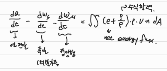 [화공기사] 2022년 필답형 준비 3 -열물질