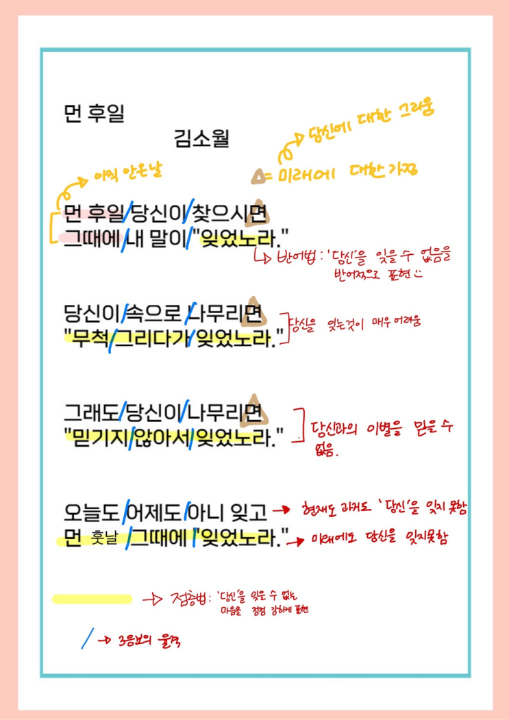  [국어]<현대시> 먼 후일 해석