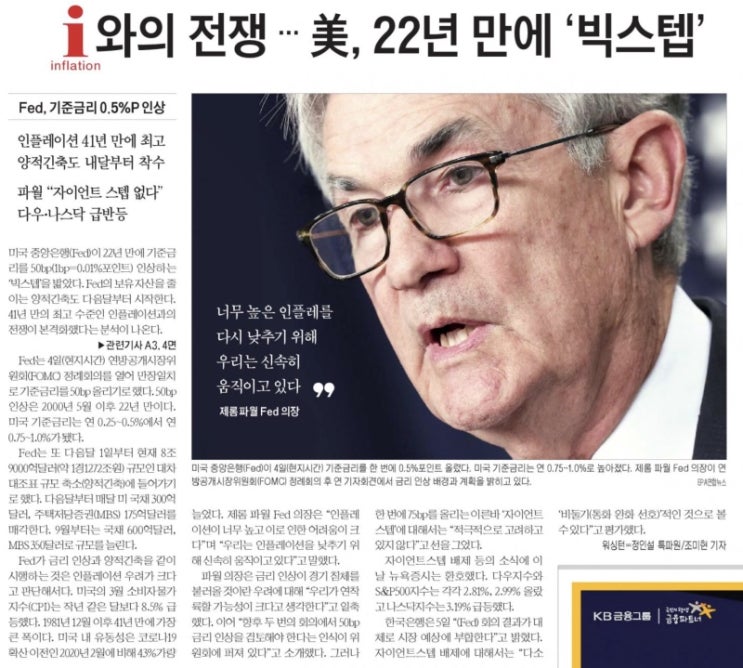 경제뉴스_2022년 5월 6일