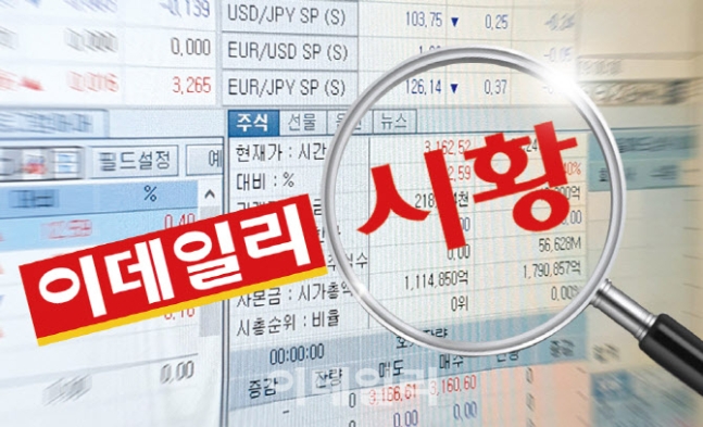 검은 금요일…코스피, 뉴욕증시 폭락 속 2630선 '미끌' 검은 금요일…코스피, 뉴욕증시 폭락 속 2630선 '미끌'