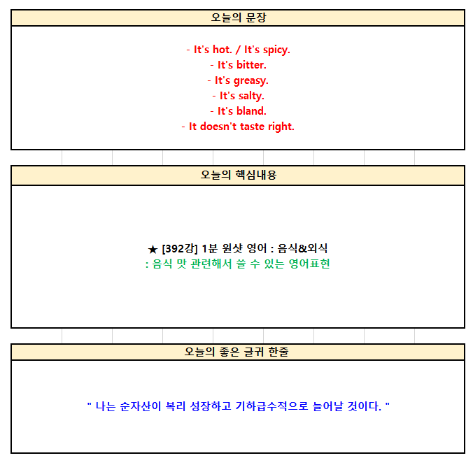 [공부 일지] 야나두 512일차