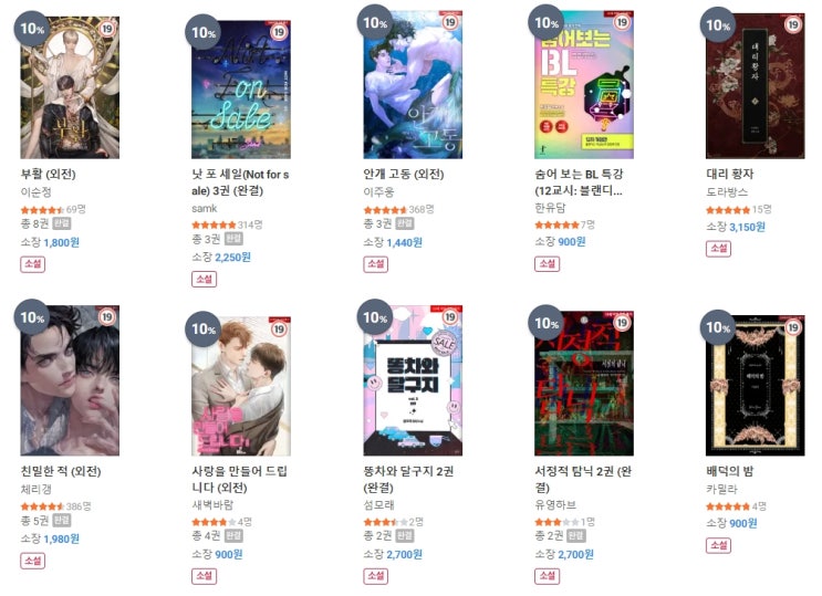 로설 & BL소설 신간) 22년 05월 06일 관심작 로설 & BL소설 신간) 22년 05월 06일 관심작