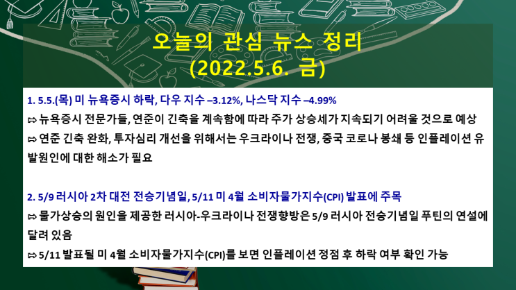 (2022.5.6. 金) 불확실성 증폭, 실망스런 전자상거래 기업실적, 투자심리 냉각, 패닉셀링 → 미 뉴욕증시 급락(다우 지수 –3.12%, 나스닥 지수 –4.99%)