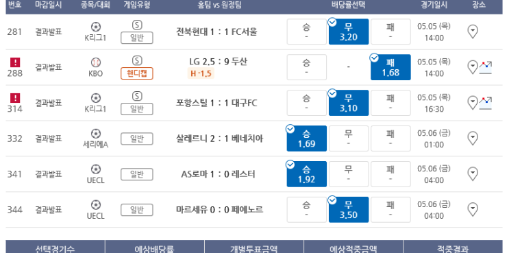 프로토 목요일 해축 한폴낙 그리고 최종 적중 프로토 목요일 해축 한폴낙 그리고 최종 적중