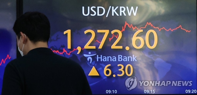 긴축 우려에 원/달러 환율 상승세…1,270원대 돌파 긴축 우려에 원/달러 환율 상승세…1,270원대 돌파