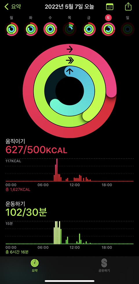  0507-0508 운동기록