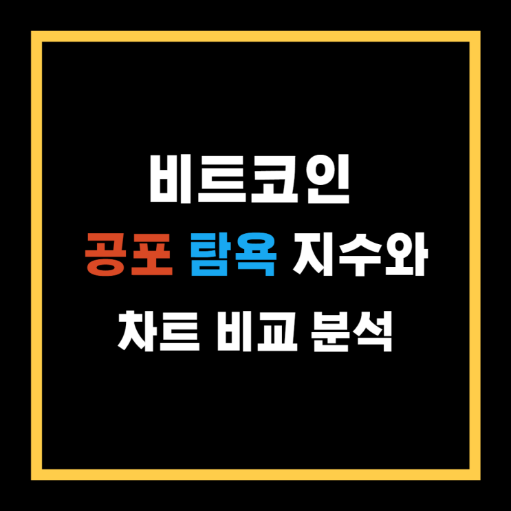  비트코인 공포 탐욕 지수와 차트 비교 분석